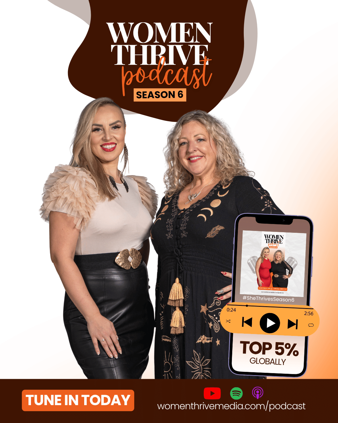 Thrive Talk Raimonda Jan